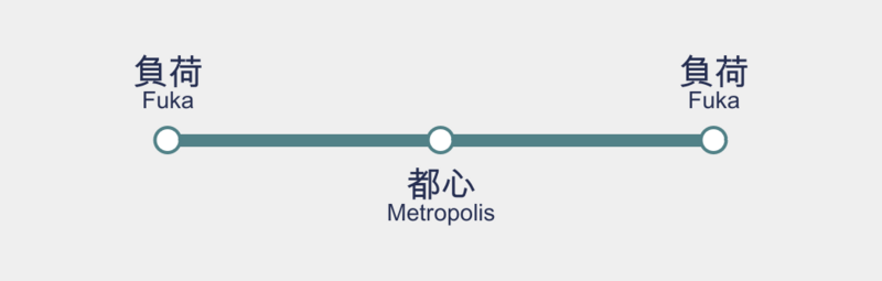 File:Fuka-Metropolis APM RouteMap.png
