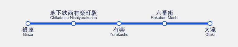 File:Otakilinediagram.png