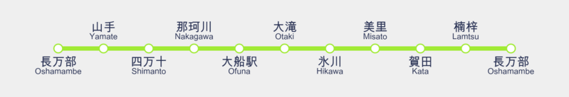 File:Yamatelineroutemap.png