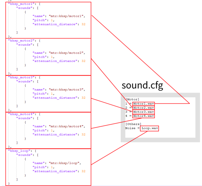 File:MTR-BVE2.png.png